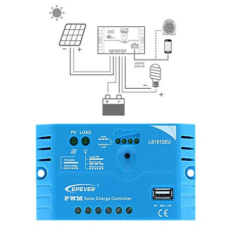 Offgridtec Faltbares Solarmodul "FSP-2-50W", 50Wp, + PWM Regler