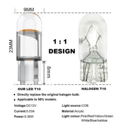 HM LED-Stecksockellampe W5W (T10), 1.5W, 10-15V 2