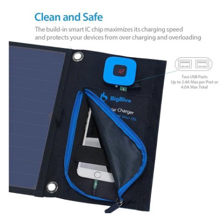 BigBlue Faltbares Solar Ladegerät "B401E", 28W