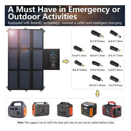 BigBlue Faltbares Solar Ladegerät "B405", 63W