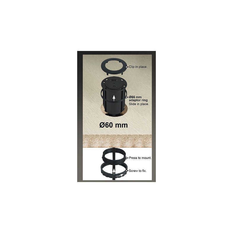 Schönberger USB-Einbaumodul mit 2 USB (A und C) Anschlüssen