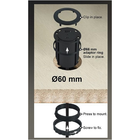 Schönberger USB-Einbaumodul mit 2 USB (A und C) Anschlüssen