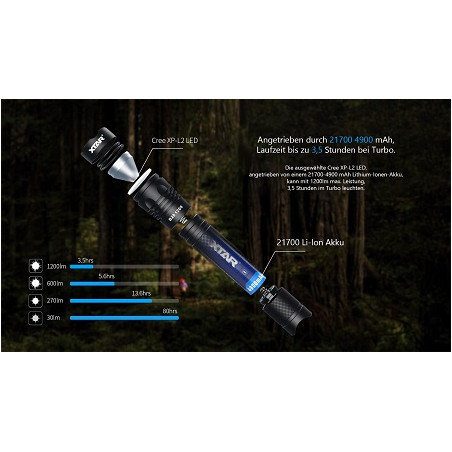 XTAR LED-Taschenlampe "WK16 Venus", EDC, 4 Leuchtmodus