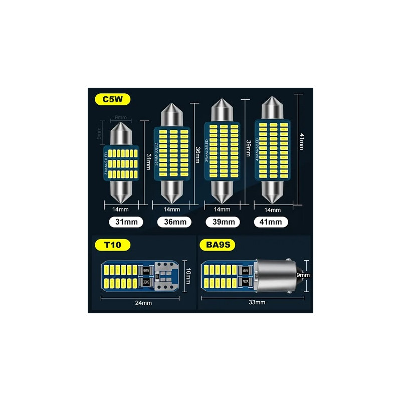 HM LED-Soffitte SV8.5, C5W, 2.0W, 36mm