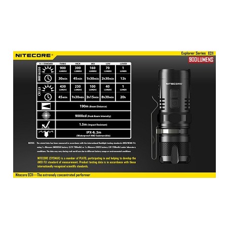 Nitecore LED-Taschenlampe EC11, Cree-XM-L2 U2 LED