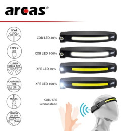 HM LED Sensor-Kopf/Stirnlampe "COB/XPE", Band verstellbar 2