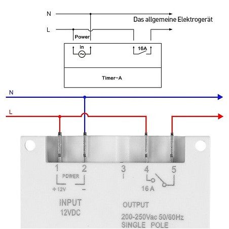 Max Hauri Digitale 7 x 24 h Zeitschaltuhr, Ein/Aus Schalter