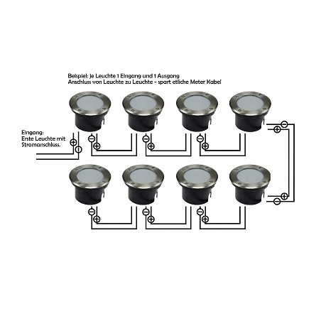 Chilitec LED-Bodenleuchte "BEL Uni GU10", eckig, 10.3 x 14cm