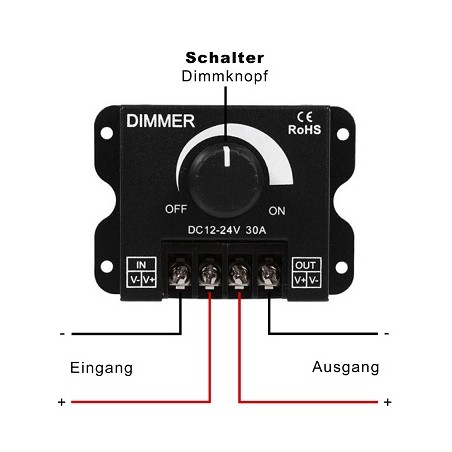 PB Single PWM-Drehdimmer für div. Anwendungen, 12-24V, 8A